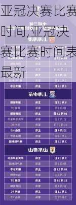 亚冠决赛比赛时间,亚冠决赛比赛时间表最新