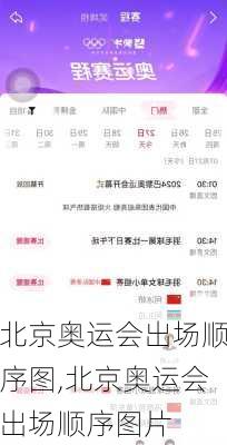 北京奥运会出场顺序图,北京奥运会出场顺序图片