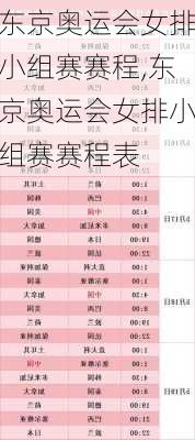 东京奥运会女排小组赛赛程,东京奥运会女排小组赛赛程表