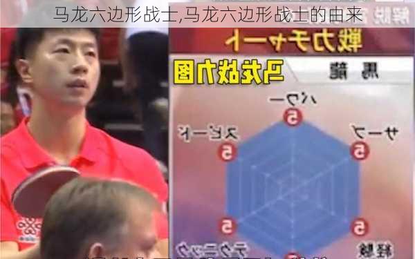 马龙六边形战士,马龙六边形战士的由来