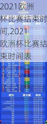 2021欧洲杯比赛结束时间,2021欧洲杯比赛结束时间表