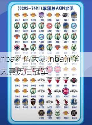 nba灌篮大赛,nba灌篮大赛历届冠军