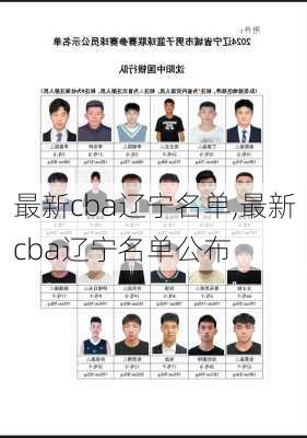 最新cba辽宁名单,最新cba辽宁名单公布