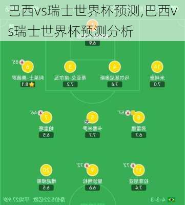 巴西vs瑞士世界杯预测,巴西vs瑞士世界杯预测分析