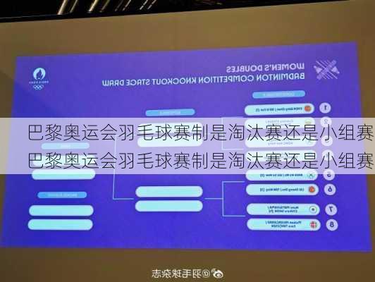 巴黎奥运会羽毛球赛制是淘汰赛还是小组赛,巴黎奥运会羽毛球赛制是淘汰赛还是小组赛