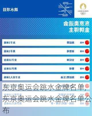 东京奥运会跳水金牌名单,东京奥运会跳水金牌名单公布