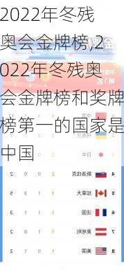 2022年冬残奥会金牌榜,2022年冬残奥会金牌榜和奖牌榜第一的国家是中国