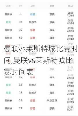 曼联vs莱斯特城比赛时间,曼联vs莱斯特城比赛时间表