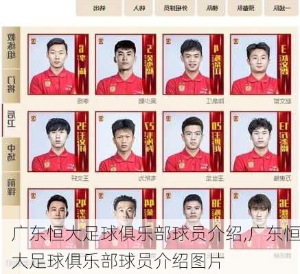 广东恒大足球俱乐部球员介绍,广东恒大足球俱乐部球员介绍图片