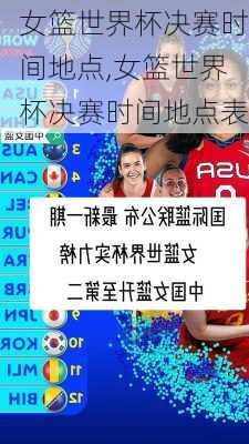 女篮世界杯决赛时间地点,女篮世界杯决赛时间地点表