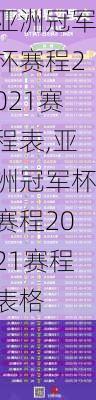 亚洲冠军杯赛程2021赛程表,亚洲冠军杯赛程2021赛程表格