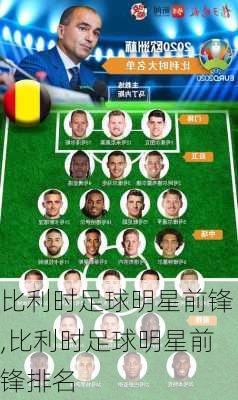 比利时足球明星前锋,比利时足球明星前锋排名