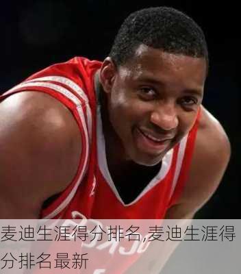 麦迪生涯得分排名,麦迪生涯得分排名最新