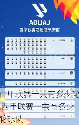 西甲联赛一共有多少轮,西甲联赛一共有多少轮球队