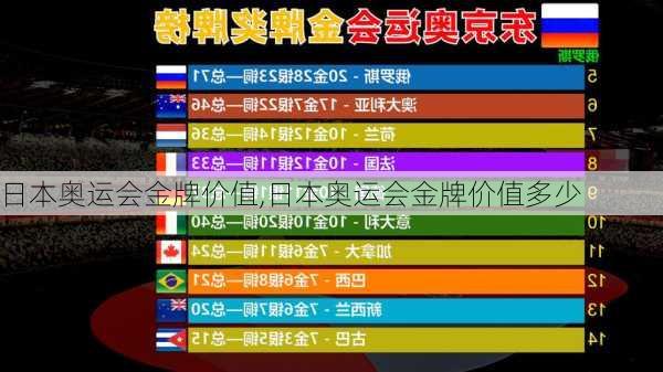 日本奥运会金牌价值,日本奥运会金牌价值多少