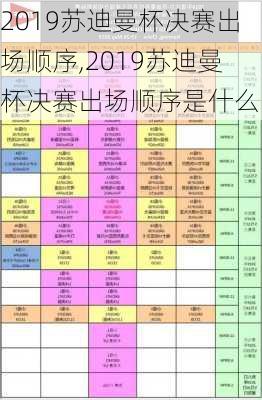2019苏迪曼杯决赛出场顺序,2019苏迪曼杯决赛出场顺序是什么