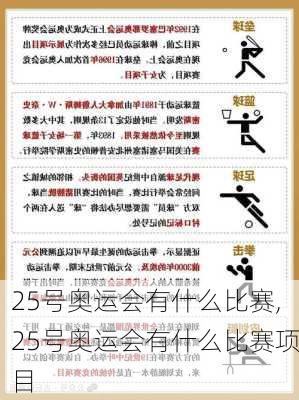 25号奥运会有什么比赛,25号奥运会有什么比赛项目