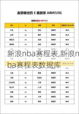 新浪nba赛程表,新浪nba赛程表数据库
