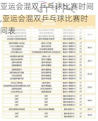 亚运会混双乒乓球比赛时间,亚运会混双乒乓球比赛时间表