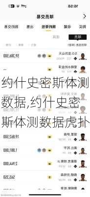 约什史密斯体测数据,约什史密斯体测数据虎扑