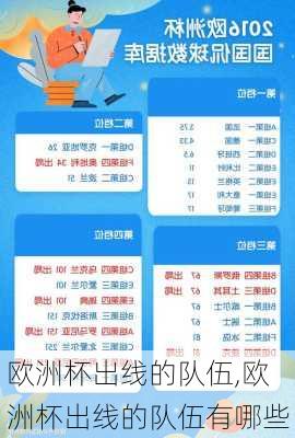 欧洲杯出线的队伍,欧洲杯出线的队伍有哪些