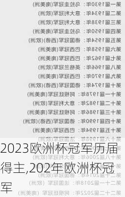 2023欧洲杯冠军历届得主,202年欧洲杯冠军
