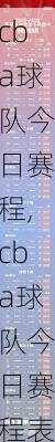 cba球队今日赛程,cba球队今日赛程表
