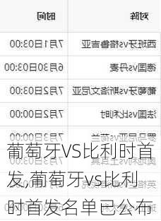 葡萄牙VS比利时首发,葡萄牙vs比利时首发名单已公布
