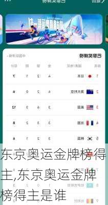 东京奥运金牌榜得主,东京奥运金牌榜得主是谁