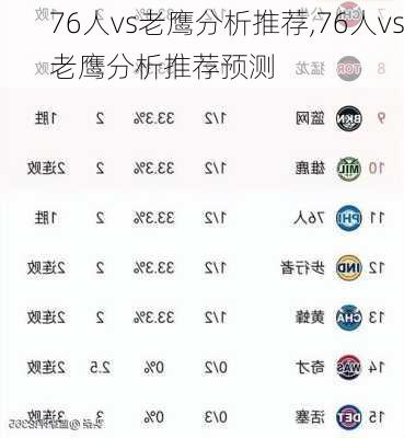 76人vs老鹰分析推荐,76人vs老鹰分析推荐预测