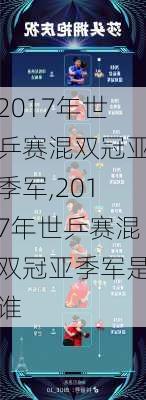 2017年世乒赛混双冠亚季军,2017年世乒赛混双冠亚季军是谁