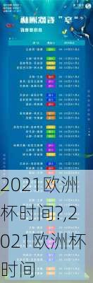 2021欧洲杯时间?,2021欧洲杯时间