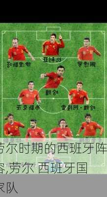 劳尔时期的西班牙阵容,劳尔 西班牙国家队