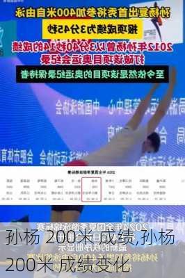 孙杨 200米 成绩,孙杨 200米 成绩变化