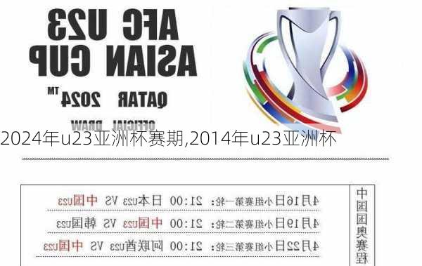 2024年u23亚洲杯赛期,2014年u23亚洲杯