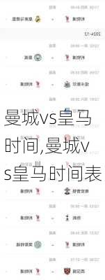 曼城vs皇马时间,曼城vs皇马时间表