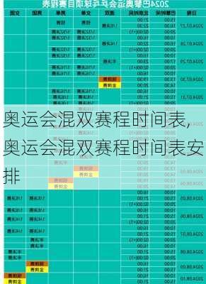奥运会混双赛程时间表,奥运会混双赛程时间表安排