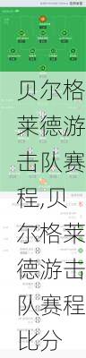 贝尔格莱德游击队赛程,贝尔格莱德游击队赛程比分