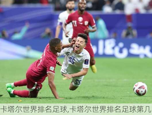 卡塔尔世界排名足球,卡塔尔世界排名足球第几