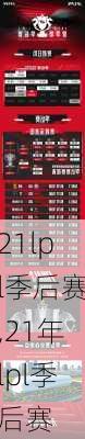 21lpl季后赛,21年lpl季后赛
