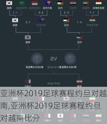 亚洲杯2019足球赛程约旦对越南,亚洲杯2019足球赛程约旦对越南比分