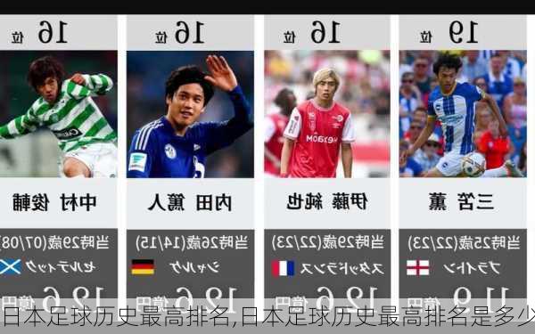 日本足球历史最高排名,日本足球历史最高排名是多少