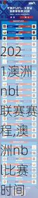 2021澳洲nbl联赛赛程,澳洲nbl比赛时间