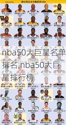 nba50大巨星名单排名,nba50大巨星排行榜