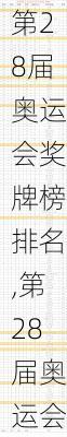 第28届奥运会奖牌榜排名,第28届奥运会奖牌榜排名表