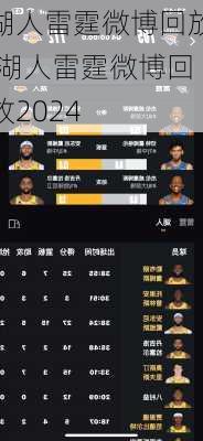 湖人雷霆微博回放,湖人雷霆微博回放2024