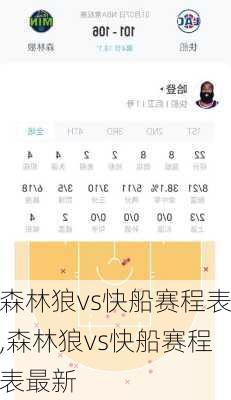 森林狼vs快船赛程表,森林狼vs快船赛程表最新