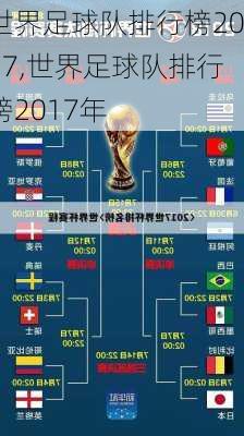 世界足球队排行榜2017,世界足球队排行榜2017年