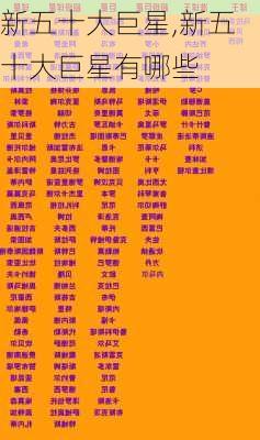 新五十大巨星,新五十大巨星有哪些