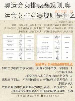 奥运会女排竞赛规则,奥运会女排竞赛规则是什么